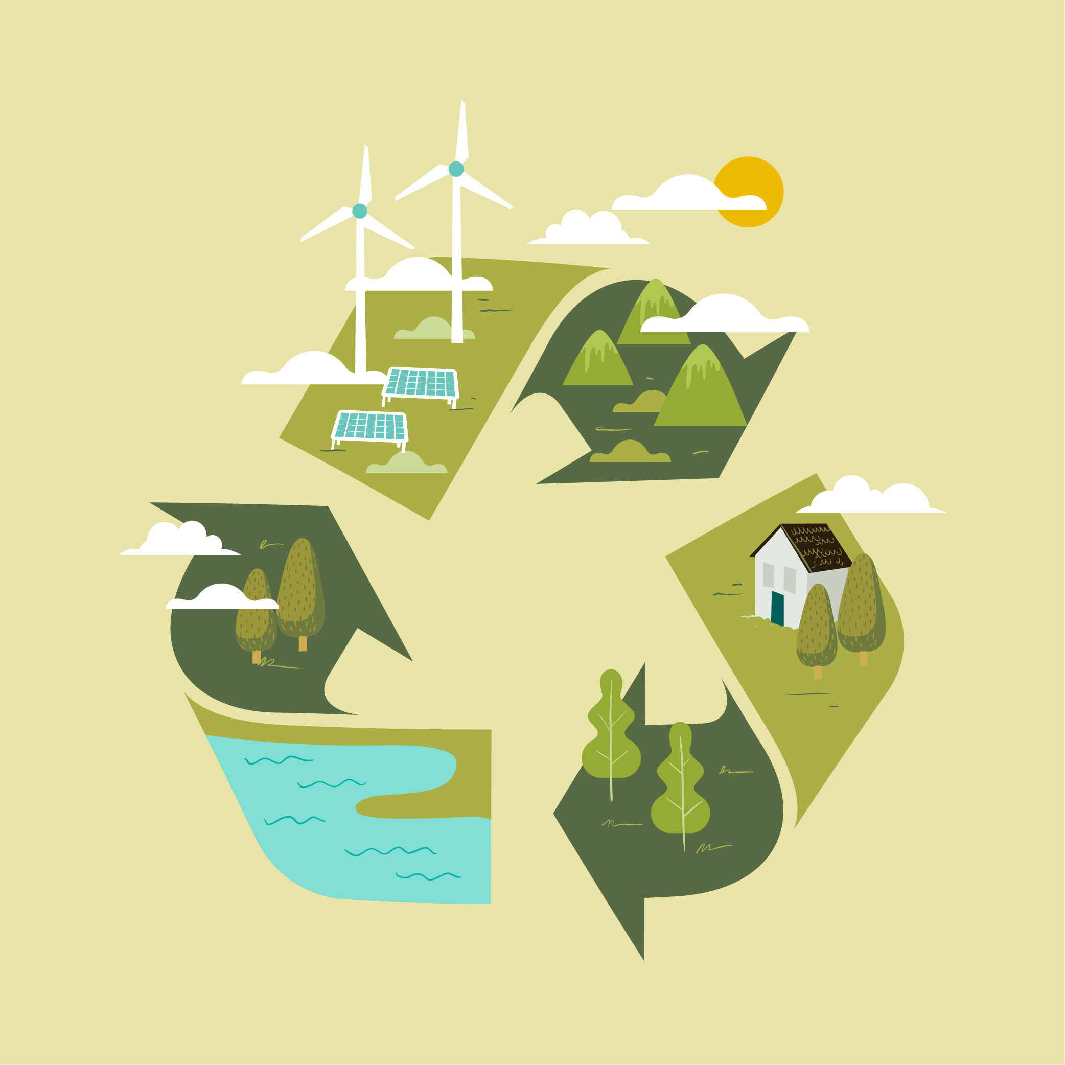 Simbolo del riciclo illustrato con paesaggi naturali, pannelli solari, pale eoliche, boschi, fiumi e una casa sostenibile.